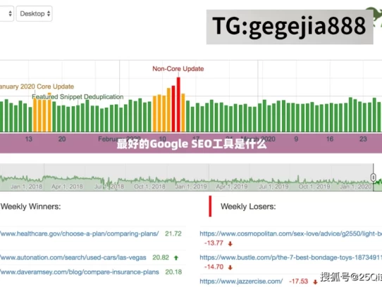 最好的Google SEO工具是什么，探寻最好的 Google SEO 工具