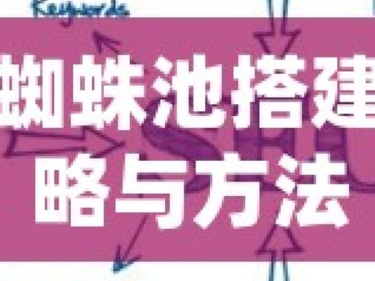 探索谷歌蜘蛛池搭建的有效策略与方法