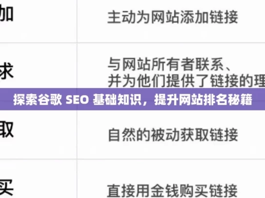 探索谷歌 SEO 基础知识，提升网站排名秘籍