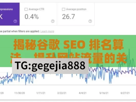 揭秘谷歌 SEO 排名算法，提升网站流量的关键,揭秘谷歌SEO排名算法，提升网站流量的关键