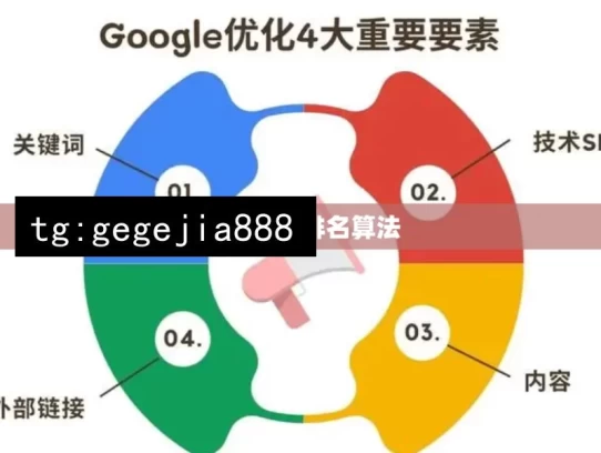 谷歌SEO排名算法，谷歌 SEO 排名算法的深度解析