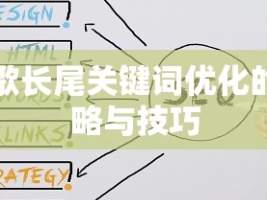 掌握谷歌长尾关键词优化的关键策略与技巧