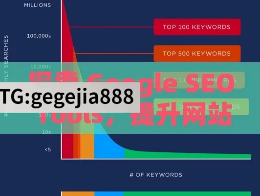 探索 Google SEO Tools，提升网站排名的利器,掌握Google SEO工具，优化网站排名