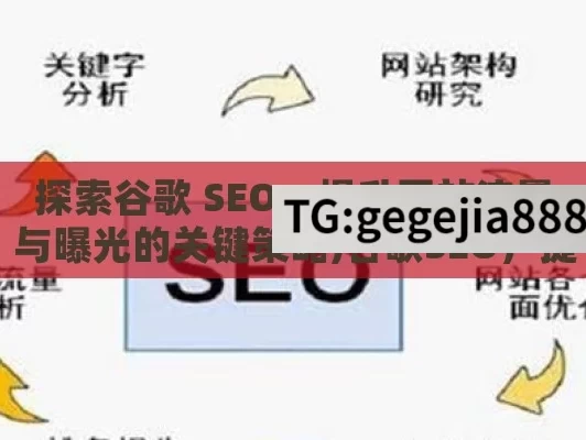 探索谷歌 SEO，提升网站流量与曝光的关键策略,谷歌SEO，提升网站排名的黄金法则