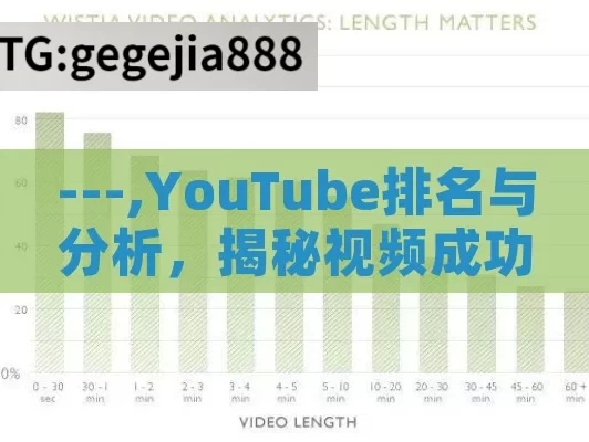 ---,YouTube排名与分析，揭秘视频成功之道