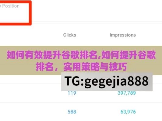 如何有效提升谷歌排名,如何提升谷歌排名，实用策略与技巧
