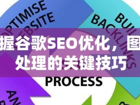 掌握谷歌SEO优化，图片处理的关键技巧