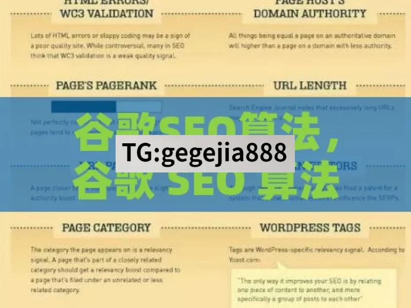 谷歌SEO算法，谷歌 SEO 算法解析