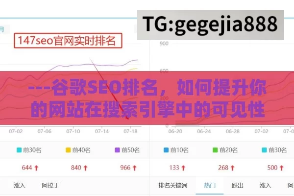 ---谷歌SEO排名，如何提升你的网站在搜索引擎中的可见性