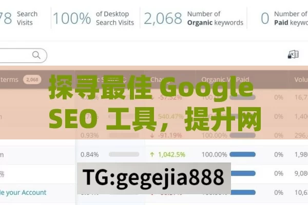 探寻最佳 Google SEO 工具，提升网站排名的关键,揭秘最佳Google SEO工具