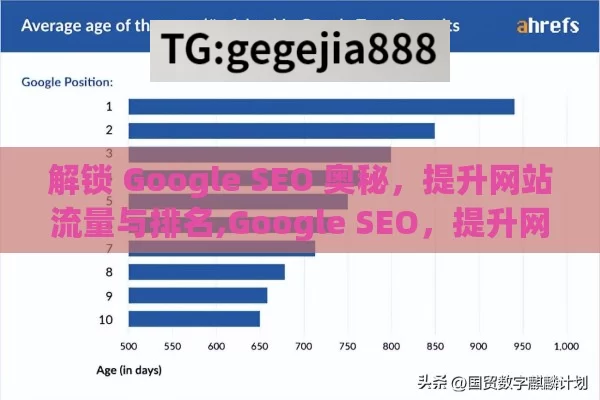 解锁 Google SEO 奥秘，提升网站流量与排名,Google SEO，提升网站排名的终极指南