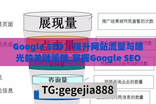 Google SEO，提升网站流量与曝光的关键策略,掌握Google SEO，提升网站流量与可见性