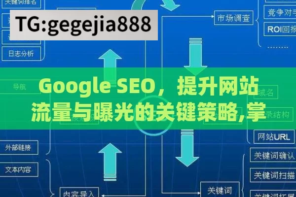 Google SEO，提升网站流量与曝光的关键策略,掌握Google SEO，提升网站流量与可见性