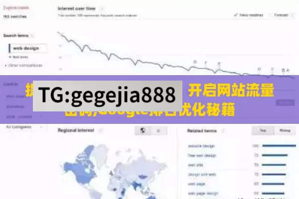 提升 Google Ranking，开启网站流量密码,Google排名优化秘籍