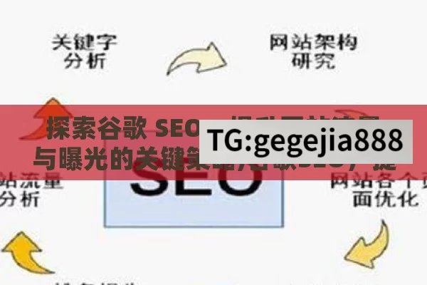 探索谷歌 SEO，提升网站流量与曝光的关键策略,谷歌SEO，提升网站排名的黄金法则