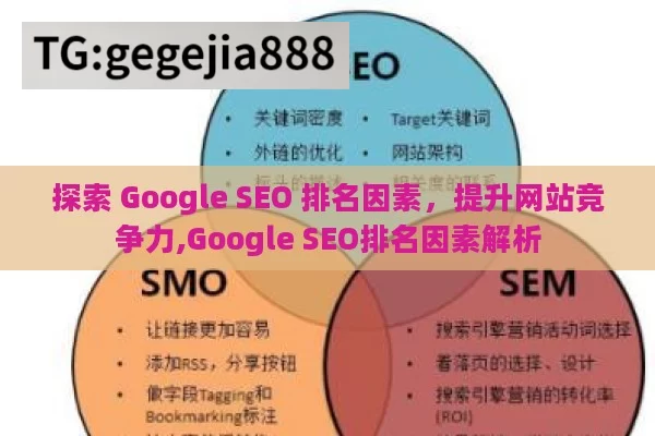 探索 Google SEO 排名因素，提升网站竞争力,Google SEO排名因素解析