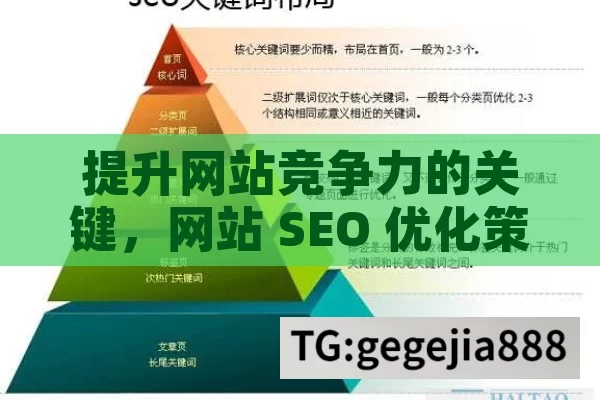 提升网站竞争力的关键，网站 SEO 优化策略解析,网站SEO优化