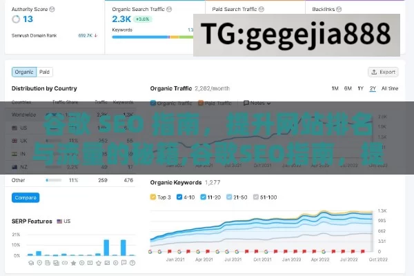 谷歌 SEO 指南，提升网站排名与流量的秘籍,谷歌SEO指南，提升排名的秘诀