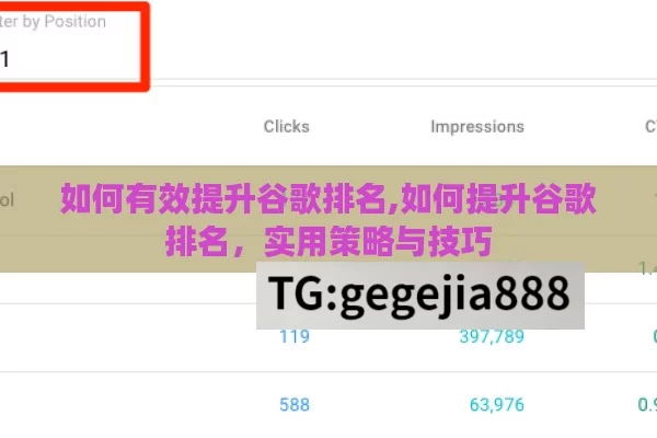 如何有效提升谷歌排名,如何提升谷歌排名，实用策略与技巧