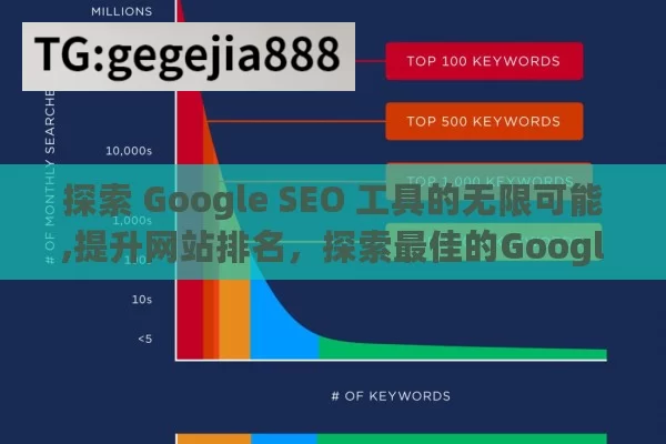 探索 Google SEO 工具的无限可能,提升网站排名，探索最佳的Google SEO工具